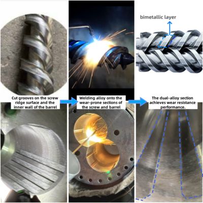 고 정밀 38CrMoAlA 피침형 트윈 스크루 배럴 플라스틱 및 고무 진압의 점진 압축