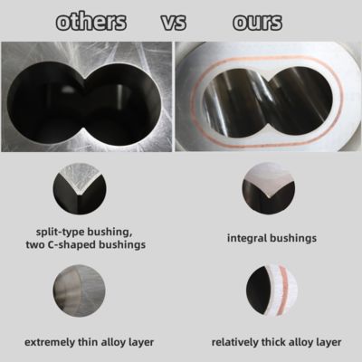 Extruder parts Screw Segment barrel and liner for Plastic resin mixing, compounding and granulation with halogen-free flame retardant