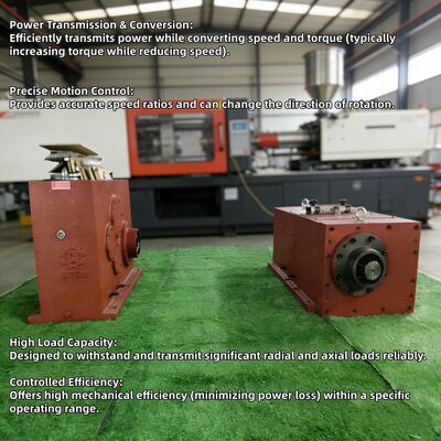 SJ SZ65 시리즈 기어박스, 고 토크 변환을 위한 수직 단일 스크류 압출기용